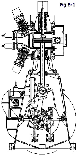 Dwarsdoorsnede machine